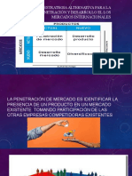 Estrategia Alternativa para La Penetración y Desarrollo El