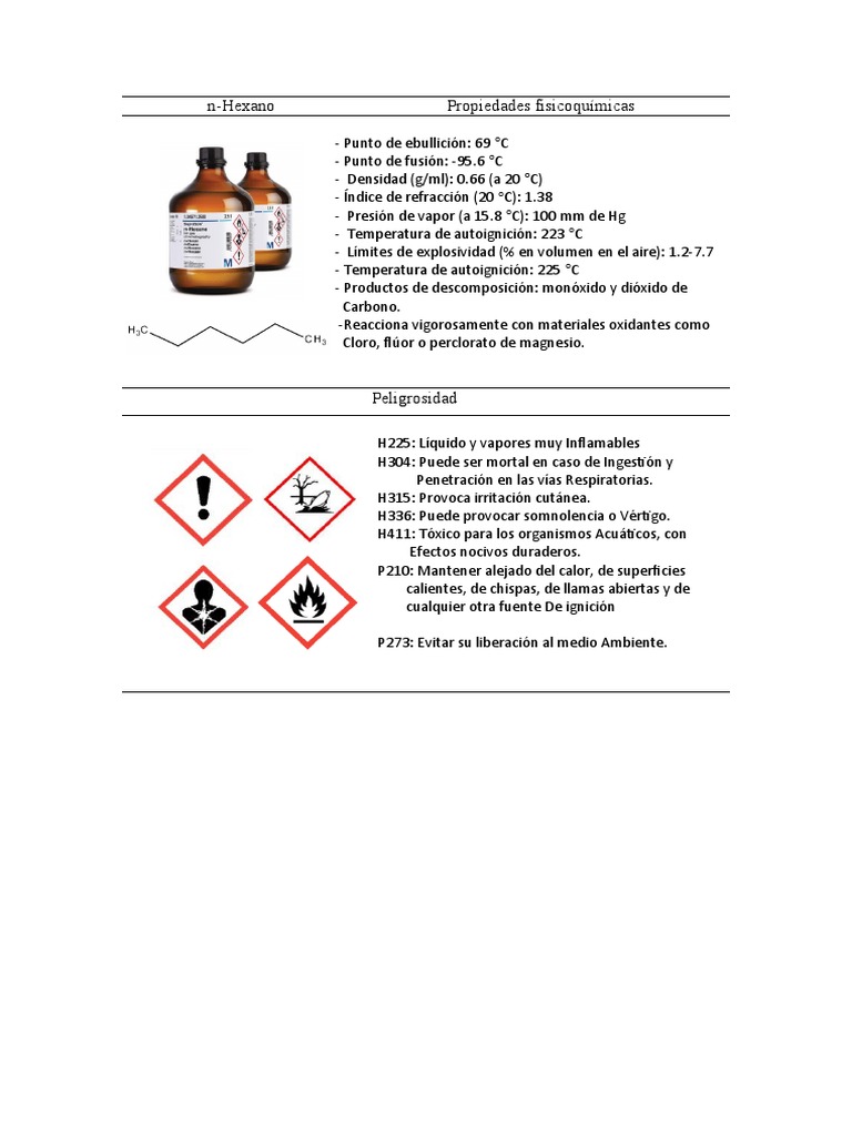 N-Hexano Propiedades Fisicoquímicas | Descargar gratis PDF | Agua | Cloro