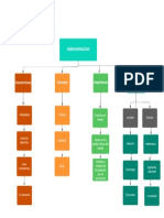 Diagrama en Blanco - Mapa Conceptual