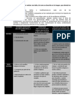 Escenario Modificado-Ds