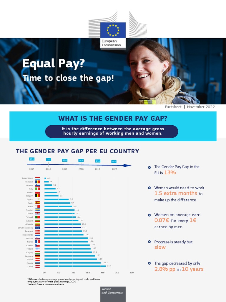 Equal Pay Day Factsheet 2022 en 1 0 Download Free PDF Gender Pay Gap European Union