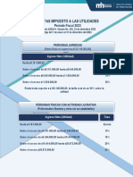 Tarifas Periodo Fiscal 2022