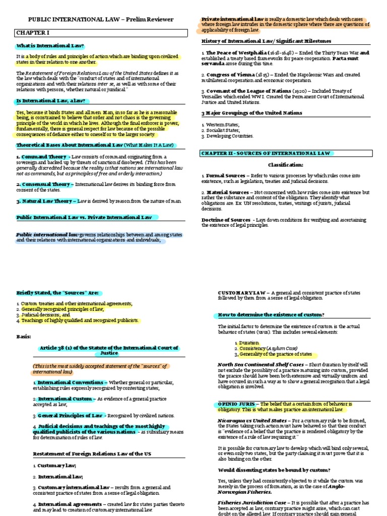 Overview of Public International Law | PDF | Treaty | International Law
