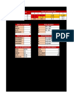 Matriz de Riesgos 04-02-2020