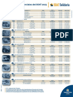 TARIFARIO SOAT 2023 Enero 3