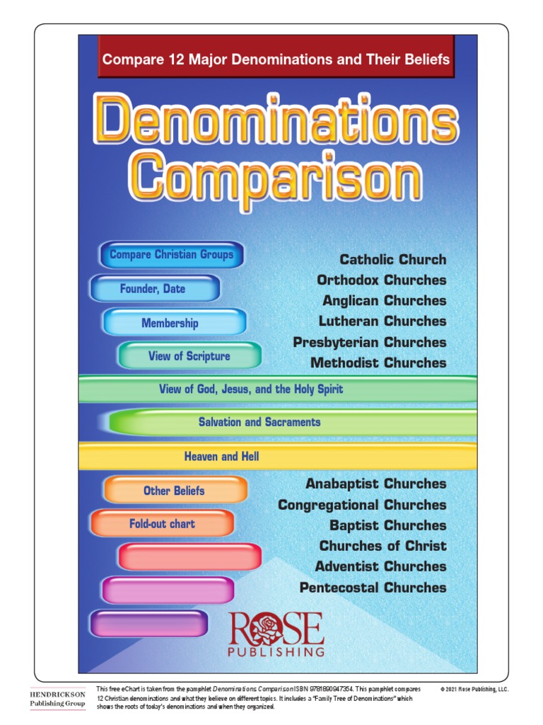 Rose Bible Echarts DC Family Tree of Denominations PDF Calvinism