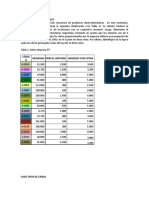 Caso Modelo Abc y Layout