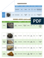 Minerales de Gabinte - Geologia