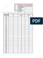 HM G6 Raw Data