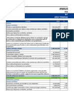 Analisis Financiero POSTOBON S.A