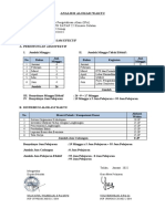 Analisis Alokasi Waktu 7