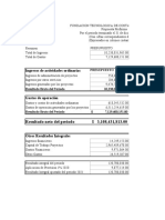 Academic Club Budget ES