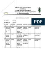 Pdca BP Umum