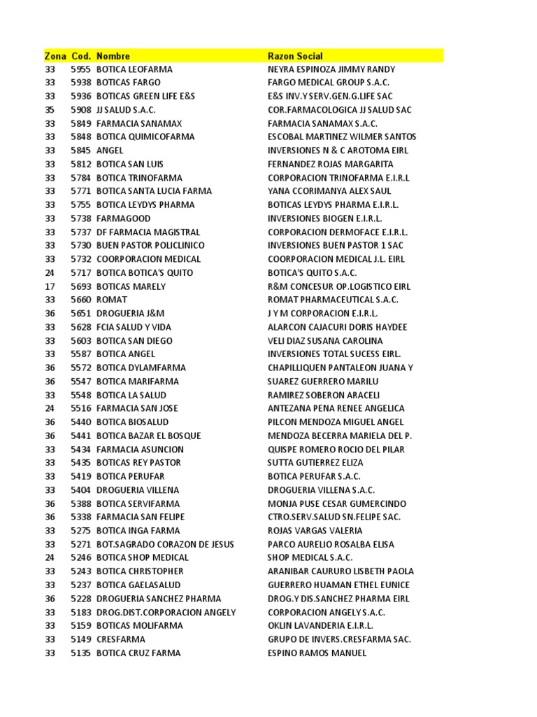 Padron Julio Carrasco | PDF | Perú