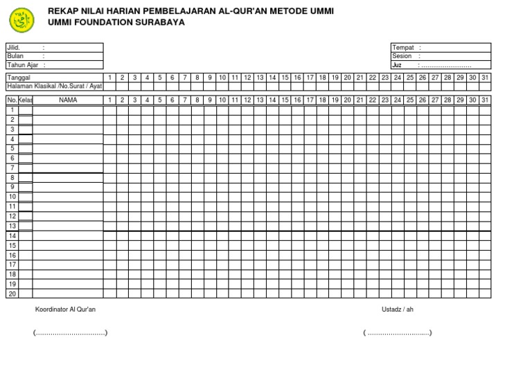 Rekap Nilai Harian Metode Ummi | PDF