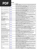 Download Analisa Database Rental Vcd by Maesyah Lamaya Gooners SN64922146 doc pdf