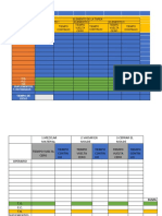 Tablas Examen