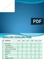 Sembilana Form 2