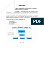 Mapa Conceptual