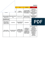 Plano de Ação - Consultoria