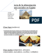 La Diferencia de La Alimentación de Las Clases Sociales en Egipto