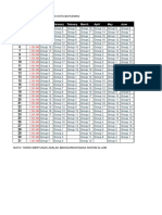 Jadual Waktu