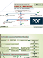 Analisis Gravimetrico