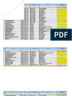 Rekapan Daftar Hadir Jan-Feb 2023 Oke