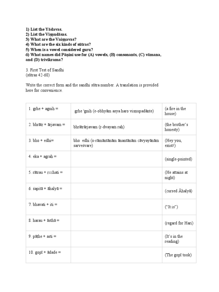 Sandhi Rules and Examples in Sanskrit | PDF | Indian Religions | Hindu ...