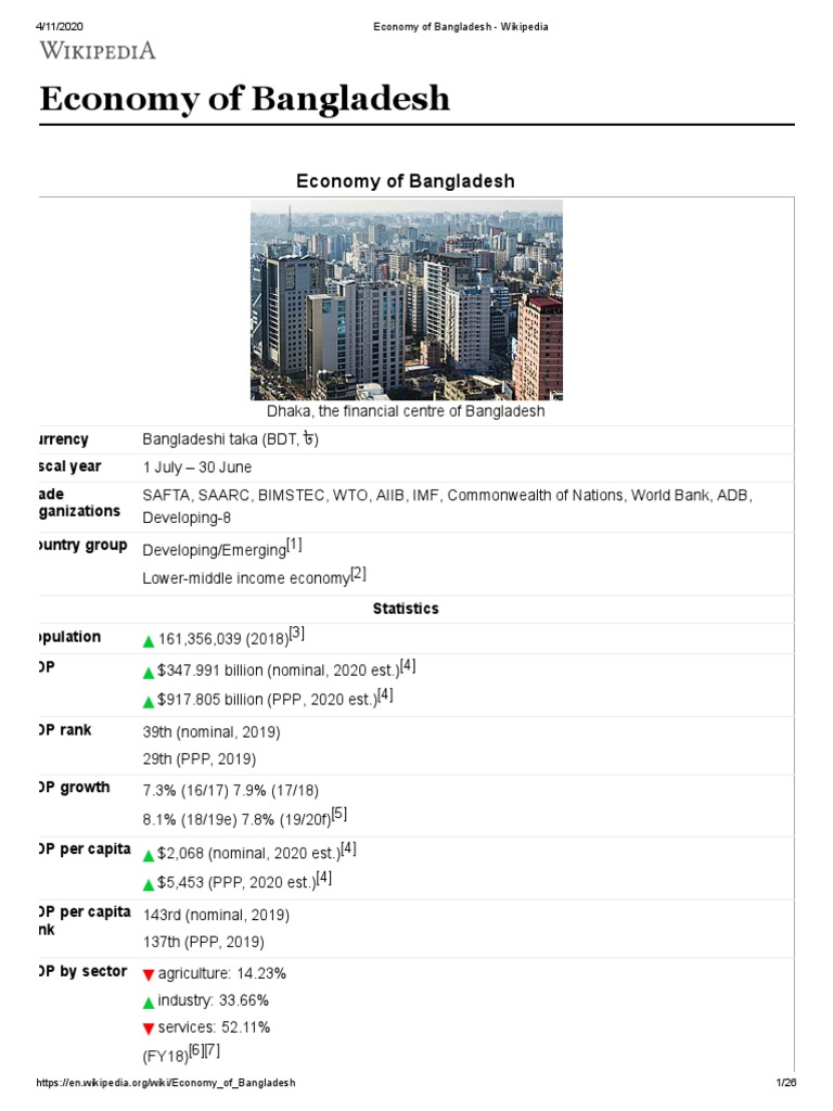 Overview of Bangladesh's Economy | PDF | Bangladesh | Mughal Empire