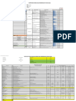 Dashboard Desa Idm 2022