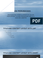 Aksi PERUBAHAN Power Point