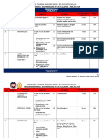 Huraian Sukatan Modul Kadet Bomba - Compress