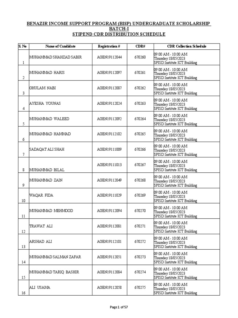 bisp-b-1-stipend-schedule-pdf-pakistan