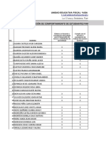 Comportamiento 5to A 1er P.