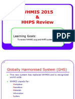 WHMIS-HHPS Review