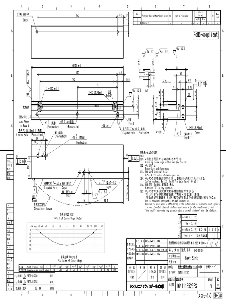 1641118523ES Rev2 | PDF