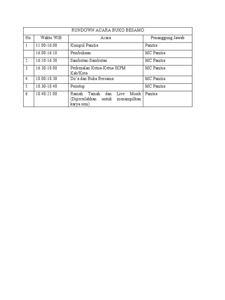 Susunan Acara Bukber | PDF