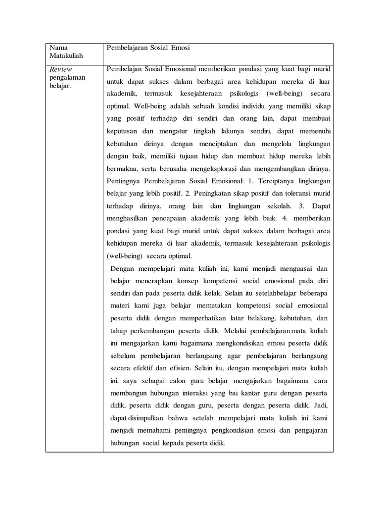 Jurnal refleksi sheila rengganis pembelajaran sosial emosi pdf