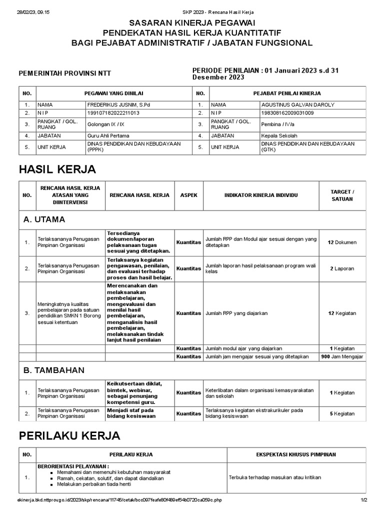 Skp 2023 rencana hasil kerja pdf