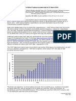 4 - Summary of Ind Turbine Accidents