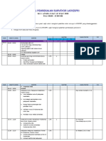 Peserta Jadwal Pelatihan Pembekalan Calon Surveyor Lafkespri