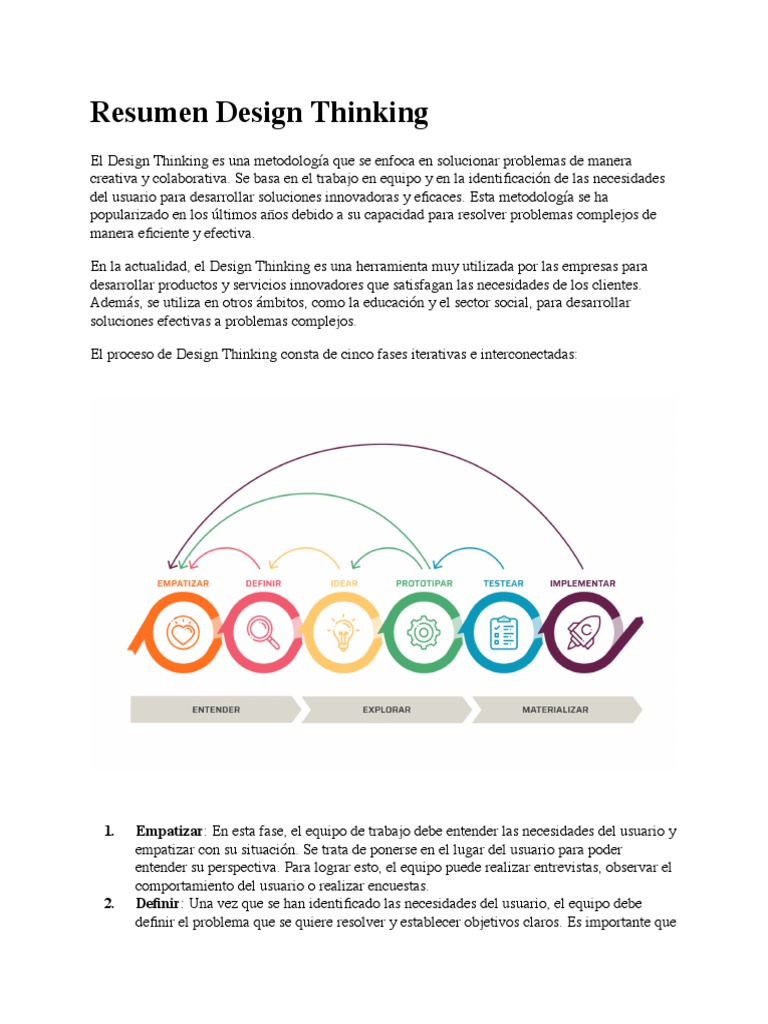 Resumen del Proceso de Design Thinking | PDF | El pensamiento de diseño ...