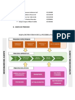 Avance 2 - Procesos