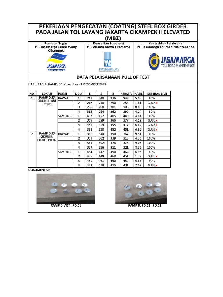Laporan Pull of Test Ramp D Cikunir | PDF