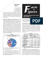 FF2021-40 Phil Housing and Household Stats