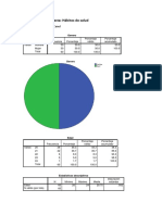 Resultados de Encuesta Habitos de Salud