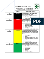 Pedoman Triase Ugd