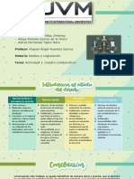 Act 1. Medios y Legislacion 