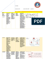 Cuadro Descriptivo de Las Vitaminas